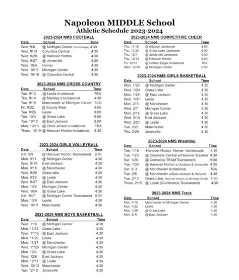 napoleon football score|Schedule .